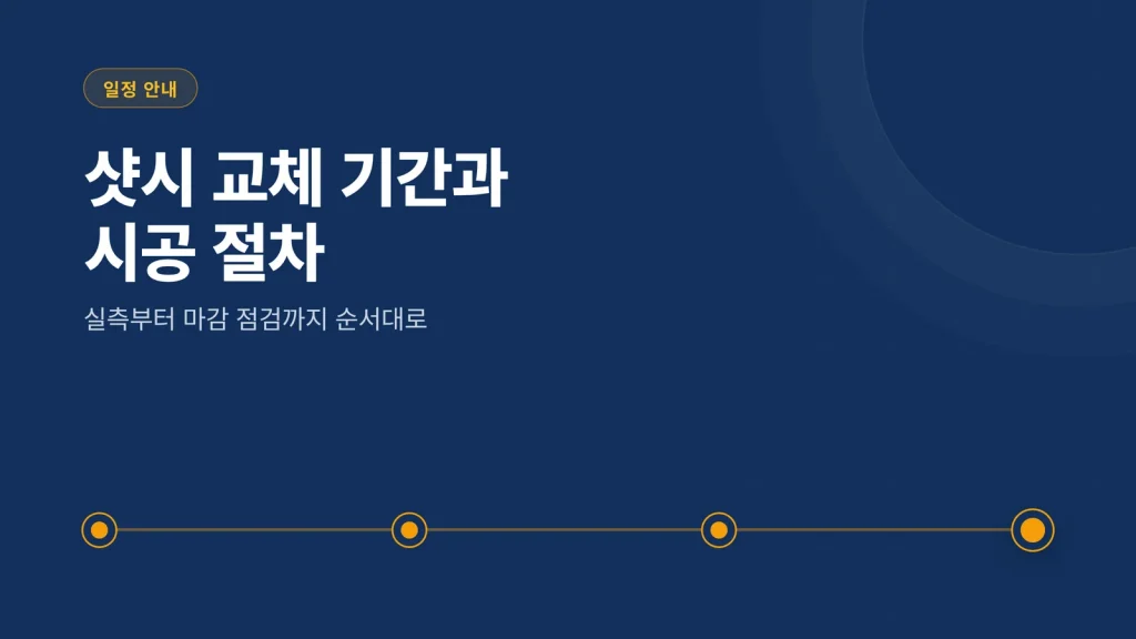 샷시 교체 기간과 시공 절차 썸네일